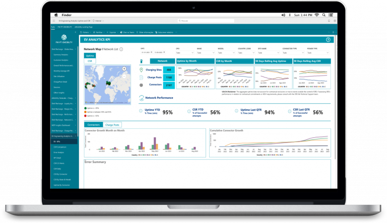 EV charging stations analytics dashboard UX design – CruxProjects